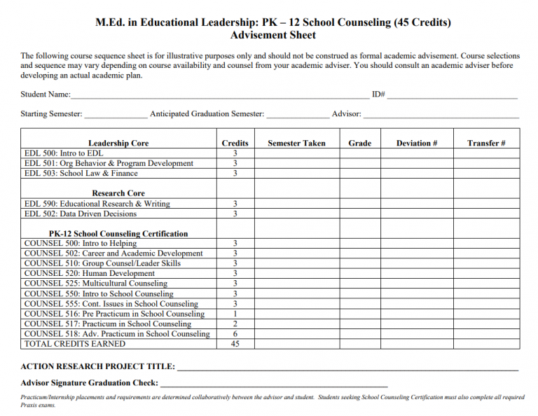 M.Ed. PK-12 School Counseling Course Sequence