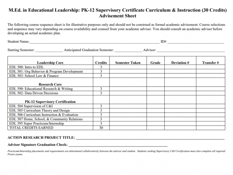 M.Ed. PK-12 Supervisory Certificate in Curriculum and Instruction - Course Sequence Worksheet