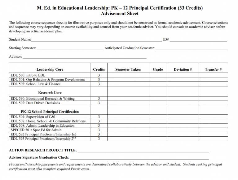 M.Ed. PK-12 Principal Certification - Course Sequence Worksheet