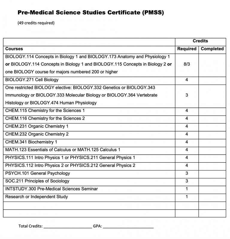 Pre-Medical Science Studies Sequence