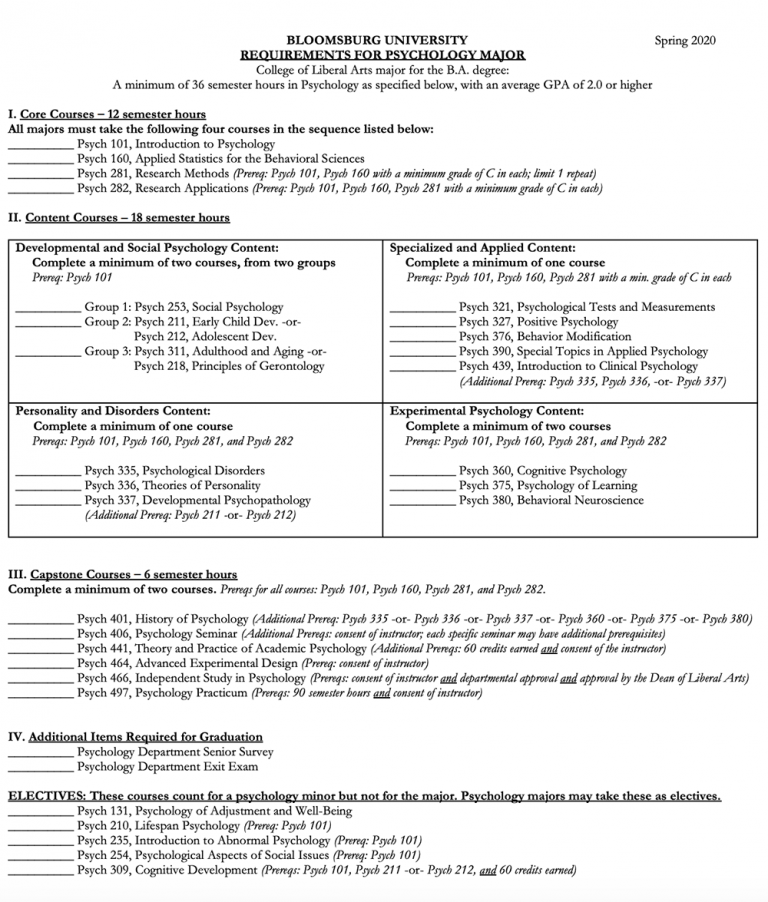 Psychology Major Required Courses