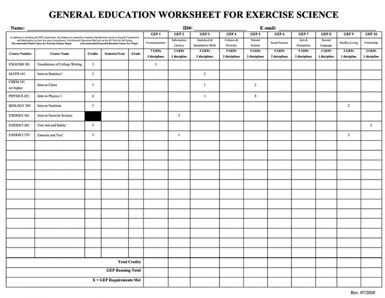 General Education Requirements for Exercise Science