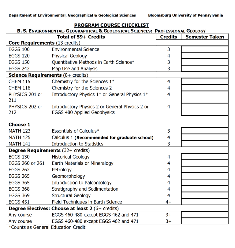 Geology Course Major Checklist