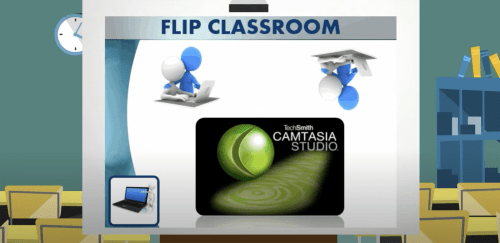 Flipped Classroom and Camtasia in Education Technology